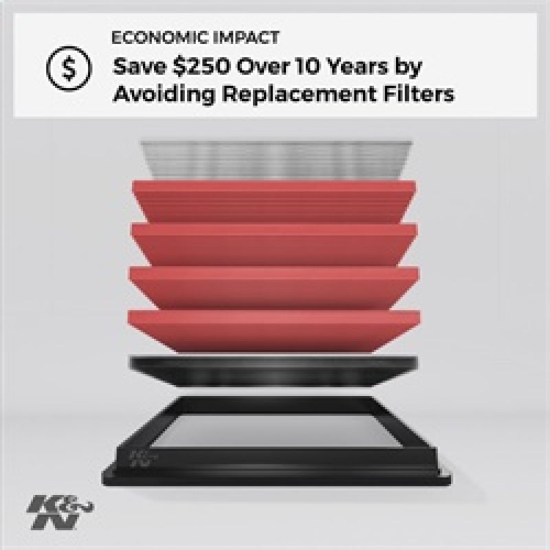 K&N High-Flow Replacement Air Filter for 2011 - 2020 Chrysler Town & Country, Dodge Grand Caravan, and 2011 - 2014 VW Routan